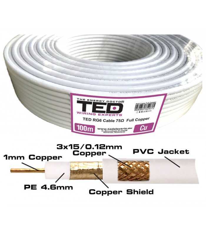 Cablu COAXIAL 75ohm RG6 FULL CUPRU +tresa CUPRU TED Wire Expert