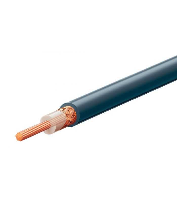 Cablu Coaxial Rg58 50 Ohmi Impletitura 012 Mmx96 Fire Cupru Izolatie Pe 295mm Fir Interior Cupru 018 Mmx19