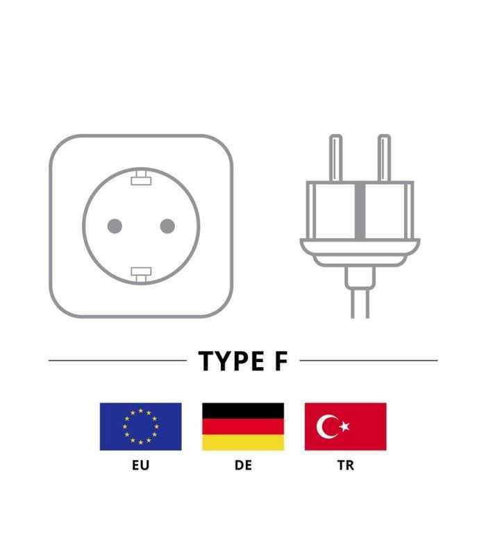 Cablu De Alimentare Pc Monitor C13 C14 15m 3x075mm2 10a Alb Goobay 96038