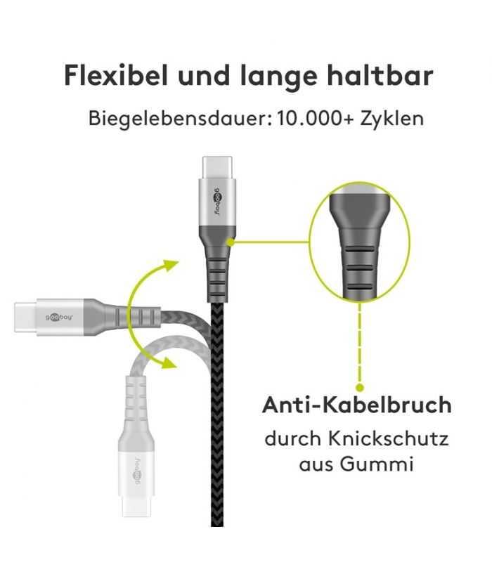 Cablu De Date Si Incarcare Usb A Usb Type C 2m Gri Argintiu Textil Flexibil Goobay 49297