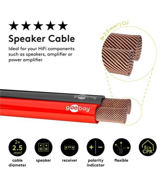 cablu difuzor 2x25mm rosu negru ofc cupru fara oxigen goobay 15085 2