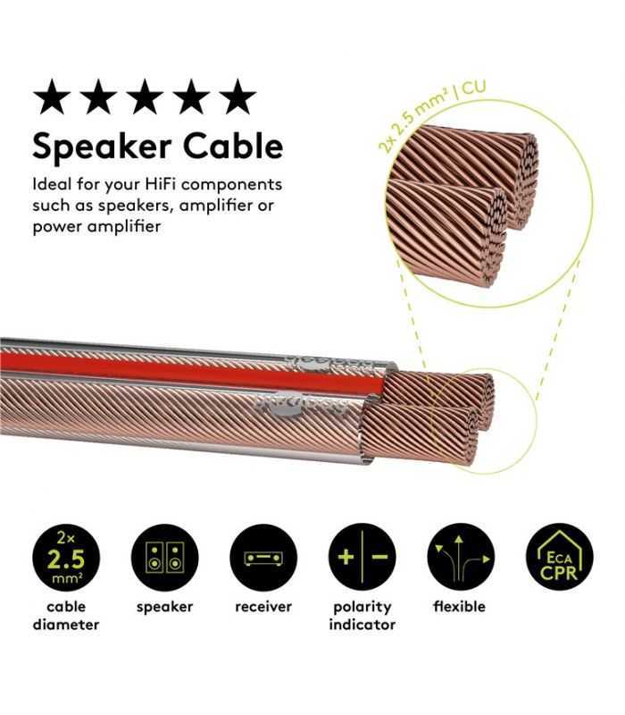 cablu difuzor 2x25mm transparent ofc cupru fara oxigen goobay 15133 2