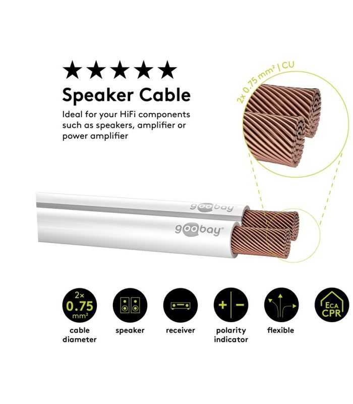 cablu difuzor alb 2x075mm ofc cupru fara oxigen goobay 15103 2