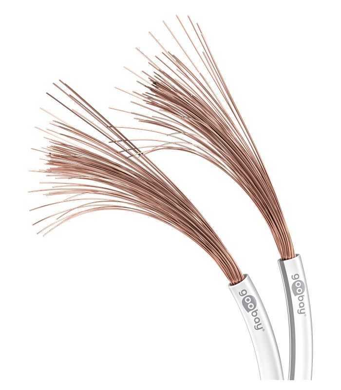 Cablu difuzor alb 2x0.75mm OFC cupru fara oxigen Goobay 15103