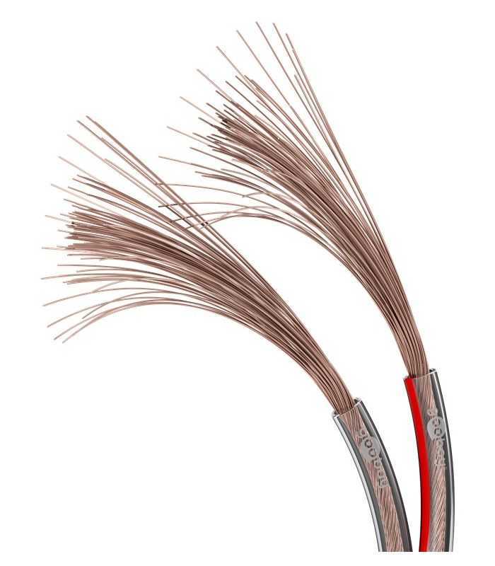 Cablu difuzor transparent 2x0.5mm cupru OFC cupru fara oxigen Goobay 15121