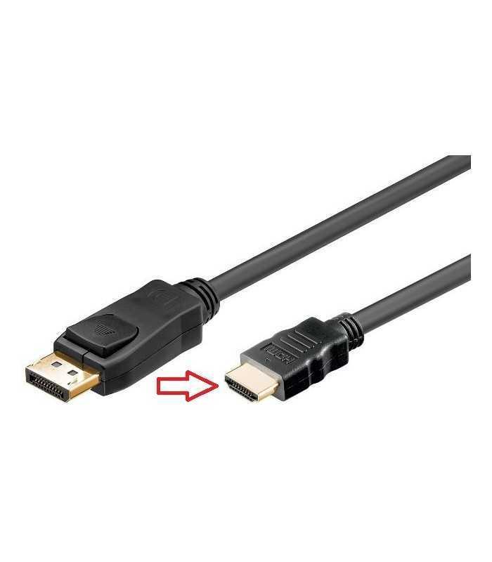 Cablu DisplayPort tata la HDMI tata 2m V1.2 4K UltraHD 24Hz