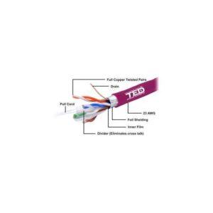 Cablu FTP cat6 cupru integral 0.56 23AWG E30/E90 LSZH FLUKE PASS violet TED Wire Expert