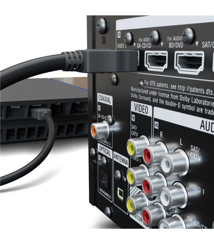 Cablu Hdmi 21 Hdmi 21 2m High Speed Ethernet Earc 3d 4k 120hz 8k Uhd 4320p 60hz Goobay 61640