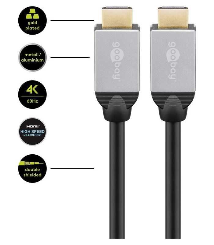 cablu highspeed hdmi v20 ethernet 5m 3d ultra hd 4k 50 60hz 2160p goobay 1