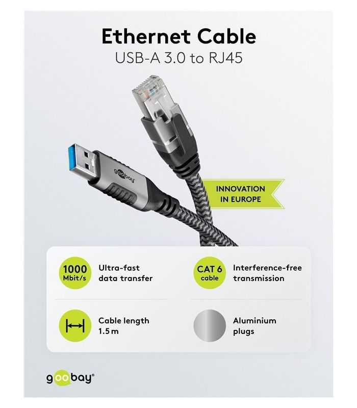 Cablu Lan Ethernet Usb A 30 La Rj45 15m Cat6 Gbit S Negru Goobay 70497