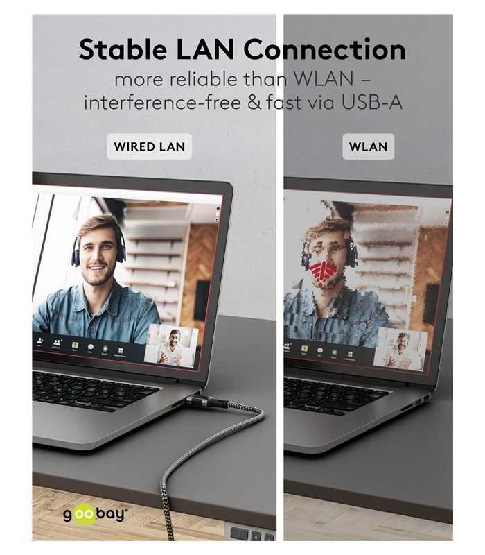 Cablu Lan Ethernet Usb A 30 La Rj45 15m Cat6 Gbit S Negru Goobay 70497