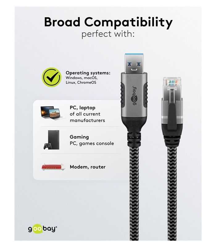 Cablu Lan Ethernet Usb A 30 La Rj45 15m Cat6 Gbit S Negru Goobay 70497