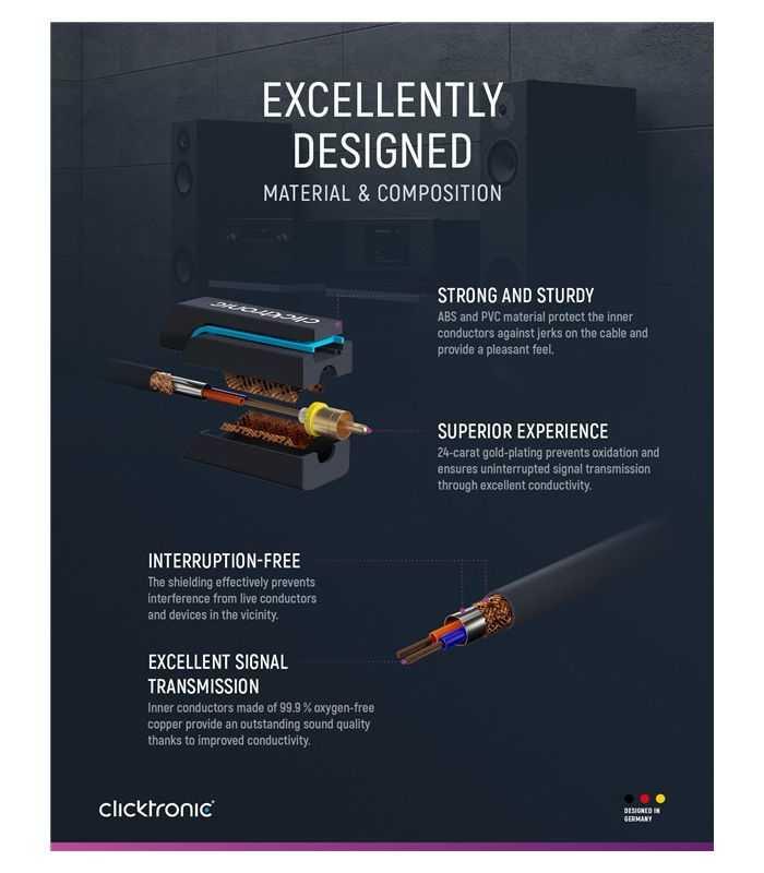 Cablu Profesional Clicktronic Audio 1x Rca 05m Tata Tata Aurit Ofc Cupru Coax 75 Ohm Dublu Ecranat 70442