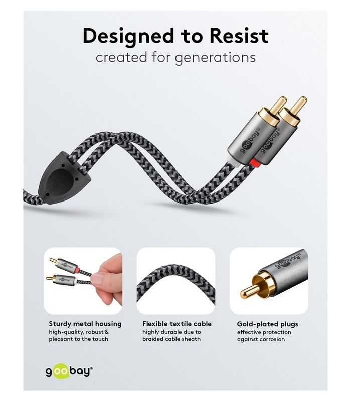 Cablu Stereo 2x Rca Tata Tata 05m Premium Extrem De Flexibil Textil Negru Goobay Plus 65291