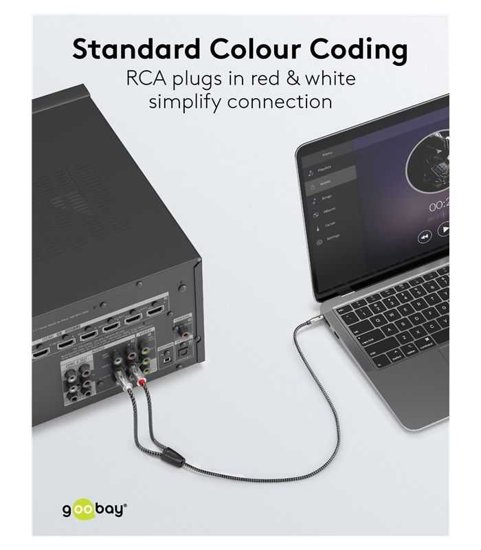 Cablu Stereo Premium Extrem De Flexibil Textil 5m Jack 35 Mm Tata 2x Rca Tata Negru Goobay Plus 65290