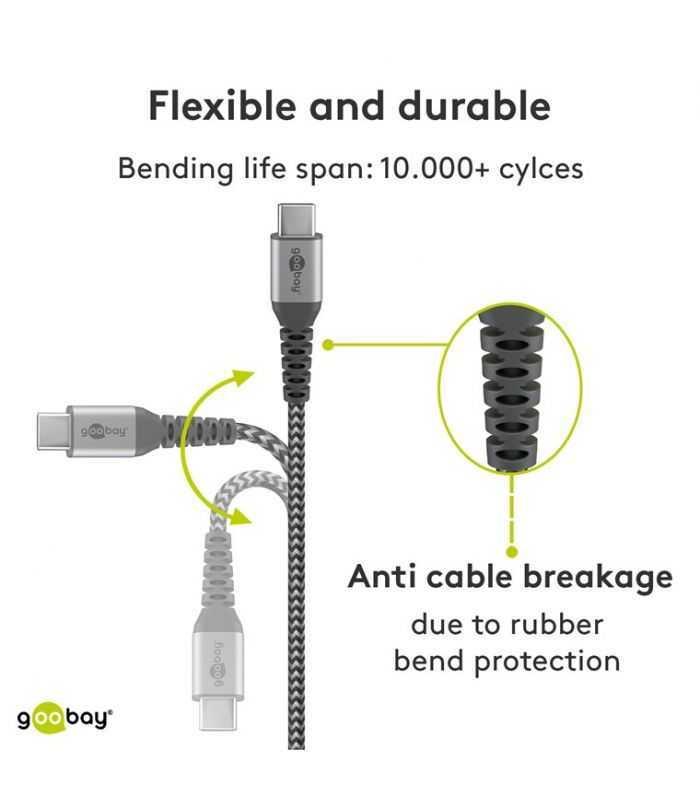 cablu textil usb type c tata tata 05m 3a mufe metalice argintiu goobay 4