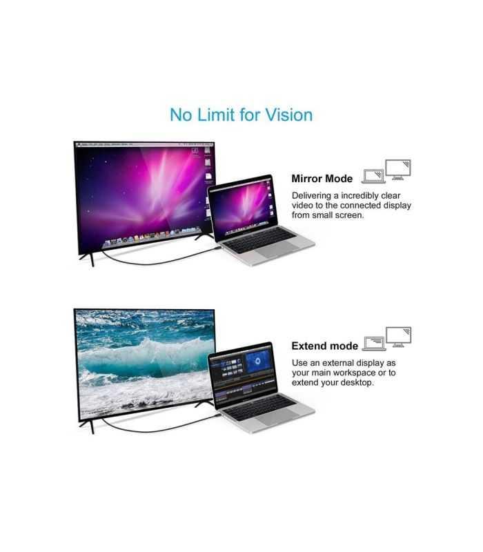 Cablu Usb Type C Hdmi 3m 4k30hz Choetech Xch 0030 Bk