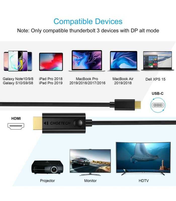 Cablu Usb Type C Hdmi 3m 4k30hz Choetech Xch 0030 Bk