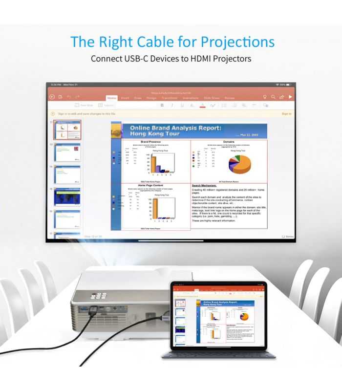 Cablu Usb Type C Hdmi 4k 60hz 2m Negru Choetech Ch0020 Bk
