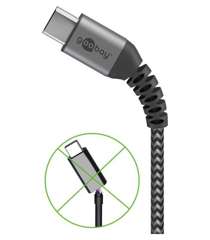 Cablu Usb Type C La Usb A 20 05m Invelis Textil Cu Conector Metal 3a 60w 49295 Goobay
