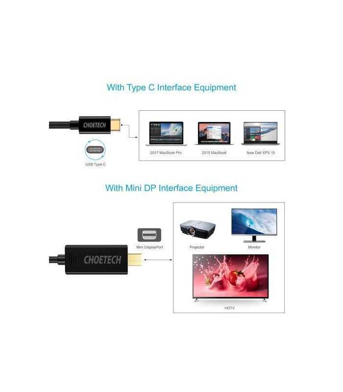 cablu usb type c mini displayport choetech xcm 1501 15m negru 2