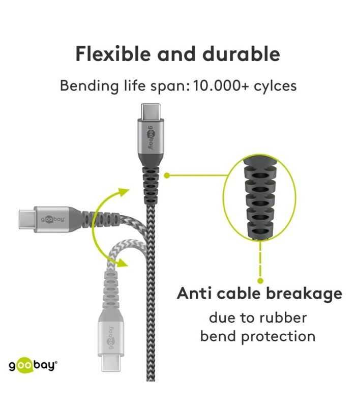 Cablu Usb Type C Usb Type C 2m Max 20v 3a 60w Gri Argintiu Textil Goobay 49303