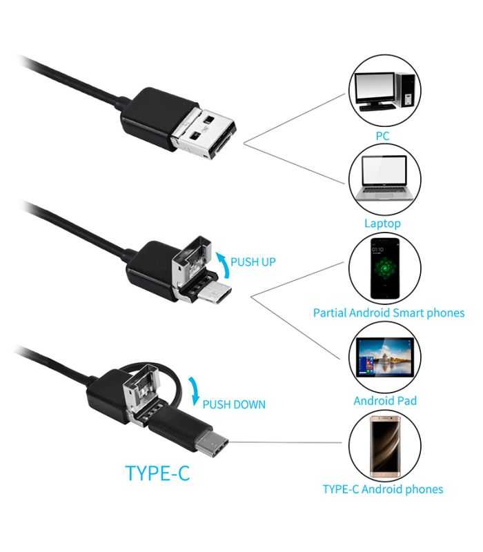Camera Inspectie Endoscop 1280x720p Ip67 Usb Micro Usb Usb Type C Android Windows Rebel Rb 1141