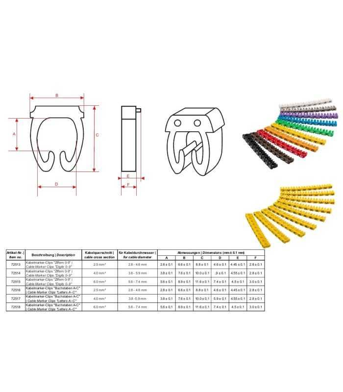 Cleme De Fixare A Cablului Cifre 0 9 Pentru Cablu 56 74 Mm Goobay 72515