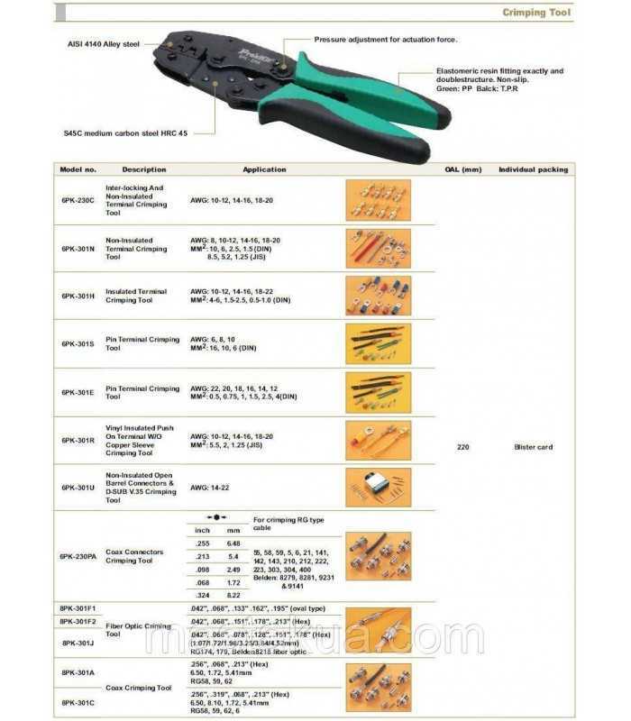 cleste pentru sertizat papuci electrici neizolati proskit 3