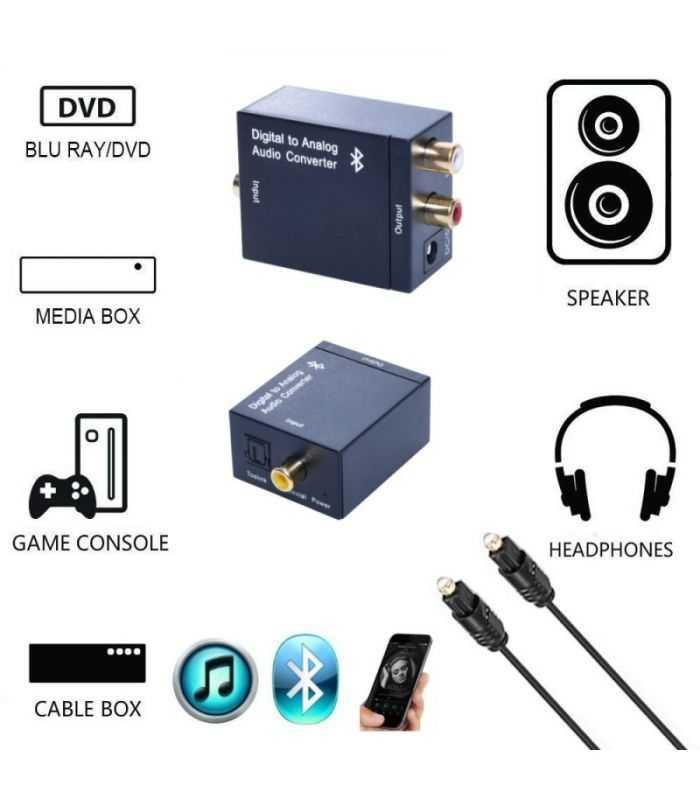 Convertor Digital Toslink La Audio Analog Rca Bluetooth
