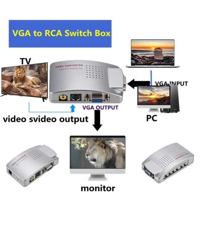 Convertor Vga La 3x Rca S Video Avs 489 Bx