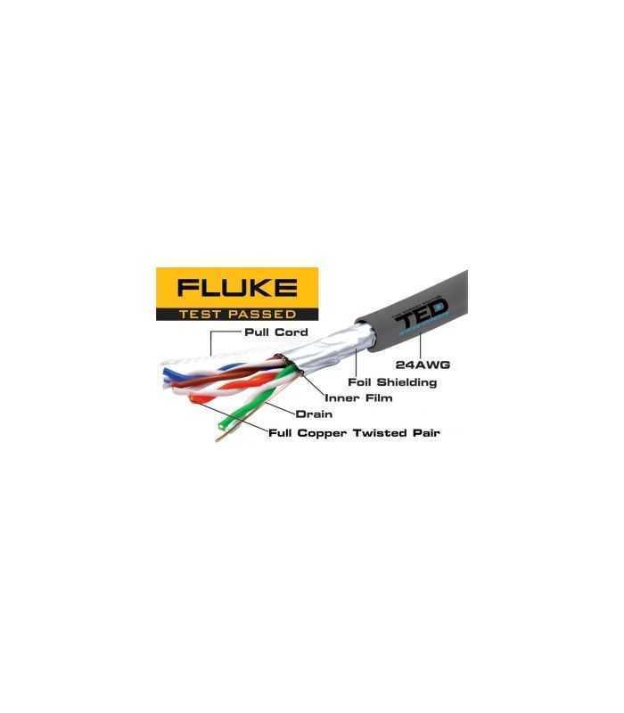 FTP cat5e cupru integral 0.52 24AWG FLUKE PASS TEDWire Expert