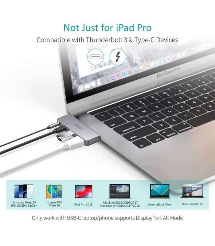 Hub Usb Type C 1x Hdmi 1x Usb 20 Usb Type C Pd 60w 1x Jack 35 Mm Choetech Hub M13