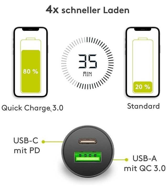 Incarcator Auto 12 24v Bricheta Dual Usb A Qc30 Usb Type C Fast Charger Pd 30w 55634 Goobay