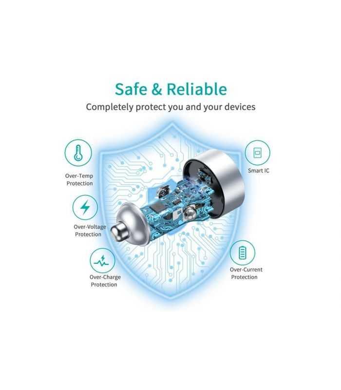 Incarcator auto 2x USB Type C PD 3.0 40W Choetech C0054-V2-SL 8 Incarcator Auto 2x Usb Type C Pd 30 40w Choetech C0054 V2 Sl