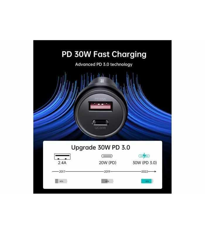 Incarcator Auto Choetech Tc0014 1x Usb Type C 1x Usb A Pd 60w Tc0014 Bk