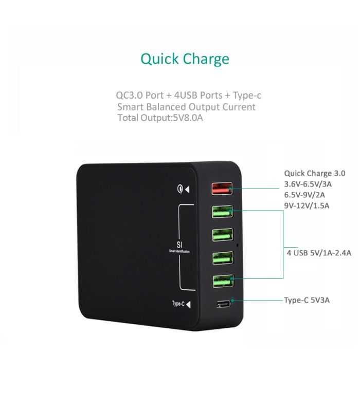 Incarcator retea max. 8A 5x USB USB QC3.0 +USB TYPE C si power 3 Incarcator retea max. 8A 5x USB USB QC3.0 +USB TYPE C si power