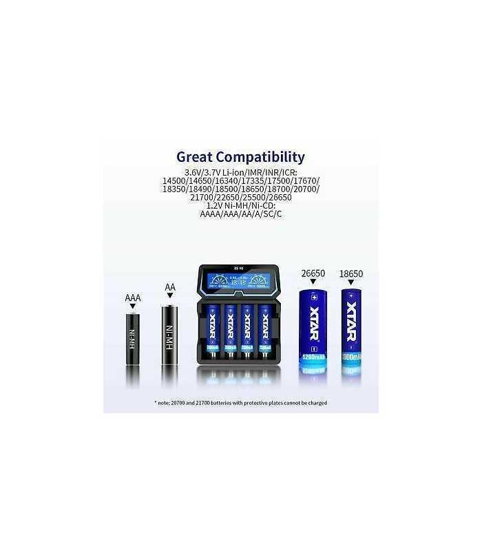 incarcator universal acumulatori x4 lcd 230v xtar x40bbj13683 5