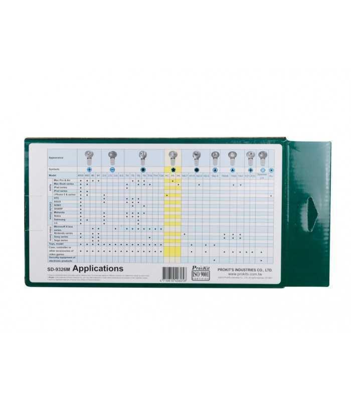 kit pentru reparare iphone proskit 7