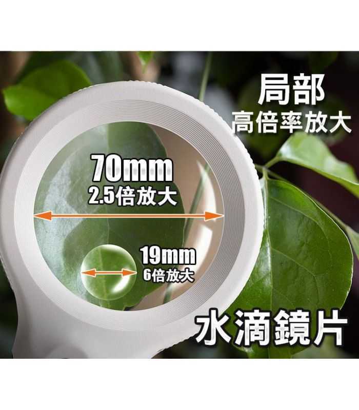 lupa portabila led cu lumina uv proskit 2