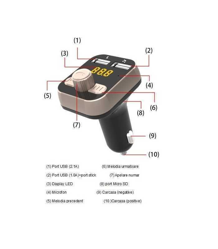 modulator fm auto cu 2x usb 21a1a microsd bluetooth v40 2