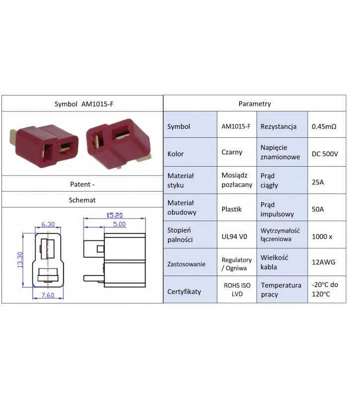 mufa alimentare dc am 1015 mama pin 2 pe cablu lipite 25a amass 4