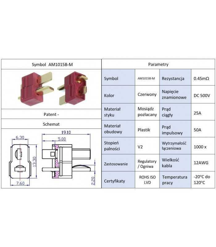 mufa alimentare dc am 1015 tata pin 2 pe cablu lipite 25a amass 4