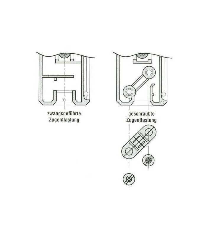 mufa bricheta auto 16a 12v 24v terminale cu surub si cu siguranta pro car 67722010 2