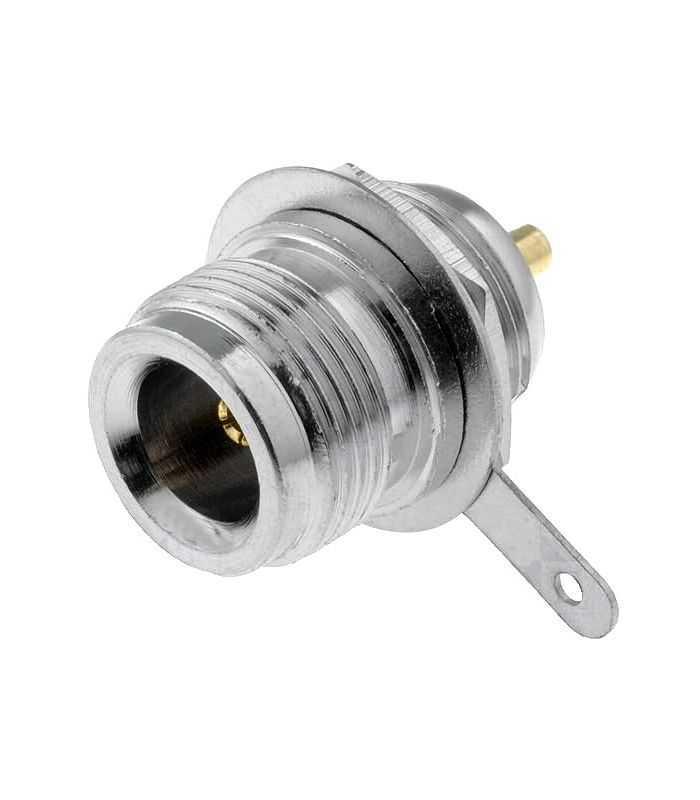 Mufa N Mama Lipire Montare Pe Panou Aurit Nc 201