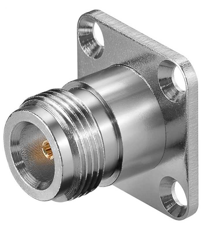 Mufa N mama montabil pe panou pin aurit Goobay