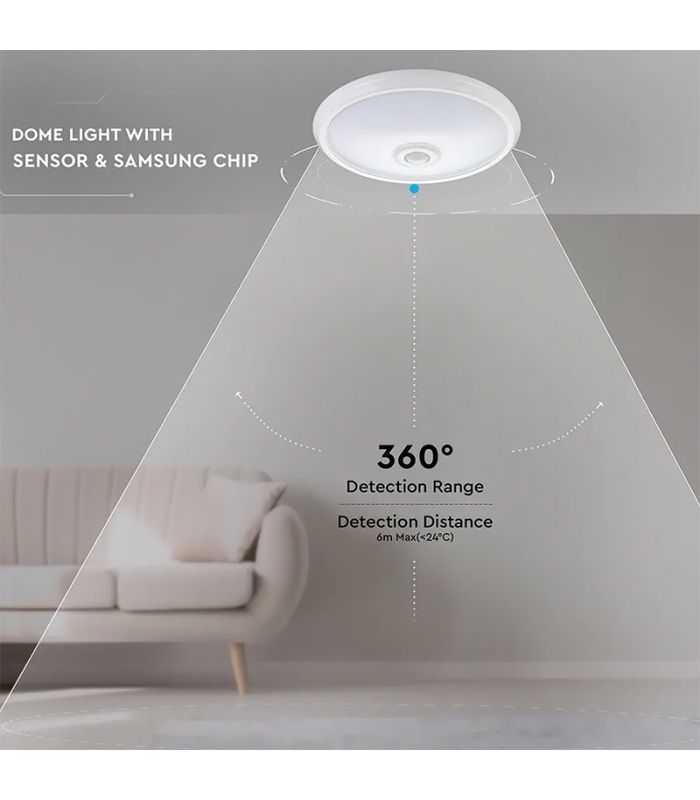 Plafoniera Led 12w 900lm Ip20 Cu Senzor De Miscare 6400k Alb Rece V Tac Sku 21809