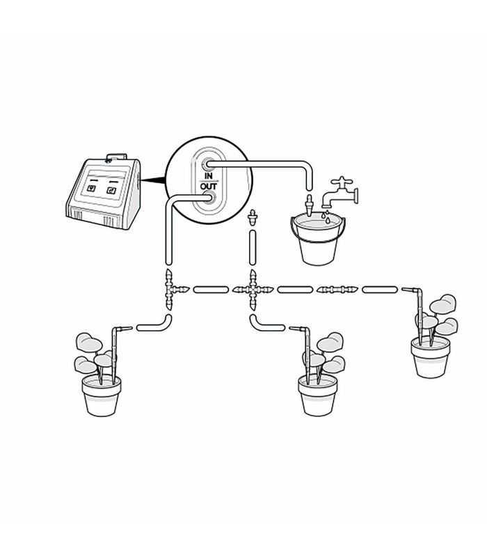 Pompa De Apa Smart Wi Fi Ipx3 03bar Alimentatare 4x Aa Usb Nedis Wifiwp10gy