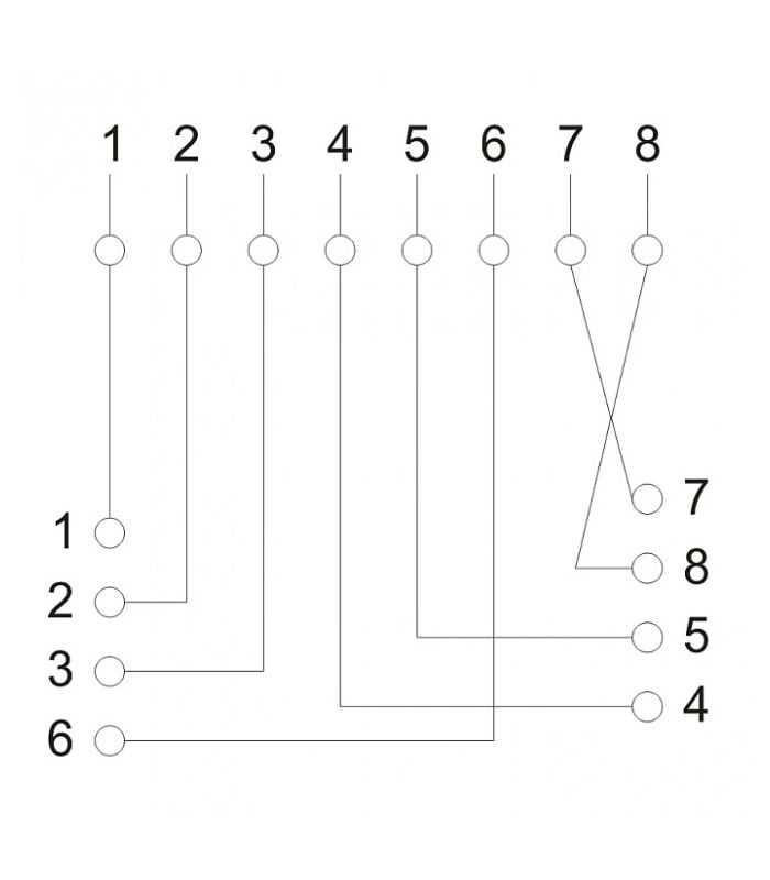 priza de perete 8p8c ftp cat5 1x rj45 mama ecranat 70x45x25mm alb 2