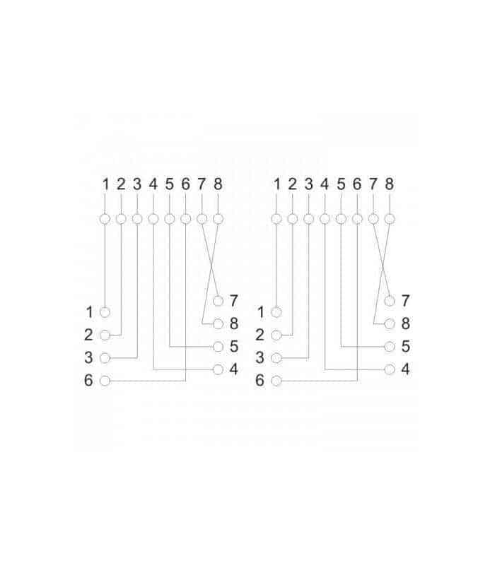 priza dubla utp cat6 rj45 8p8c 1